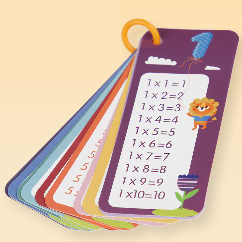 กระดานคูณเลขมอนเตสซอรี่ 99 อุป - Board Game Land บทวิจารณ์และราคา