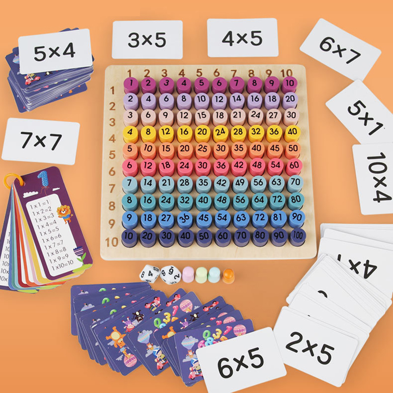 กระดานคูณเลขมอนเตสซอรี่ 99 อุป - Board Game Land บทวิจารณ์และราคา