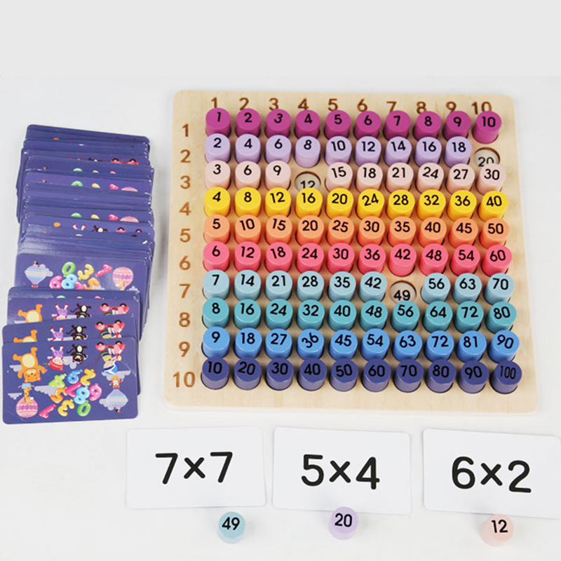 กระดานคูณเลขมอนเตสซอรี่ 99 อุป - Board Game Land บทวิจารณ์และราคา