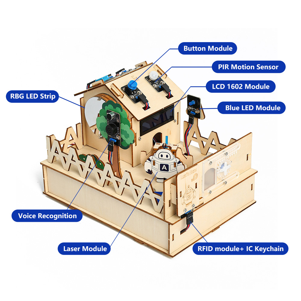 Acebott ชุดสมาร์ทโฮม DIY สำหรั - Board Game Uno บทวิจารณ์และราคา